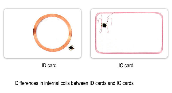 125khz Id Lf Rfid Blank Card