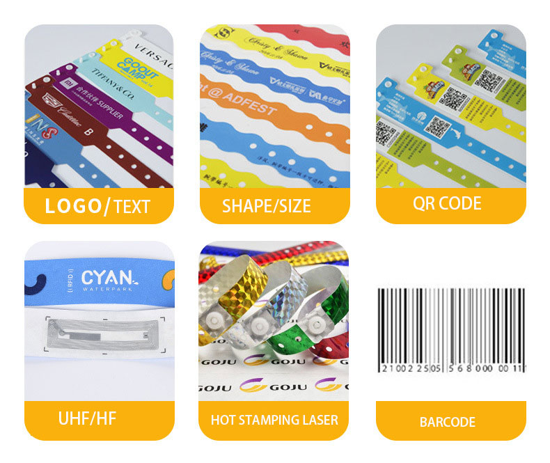 PVC Disposable Wristbands process