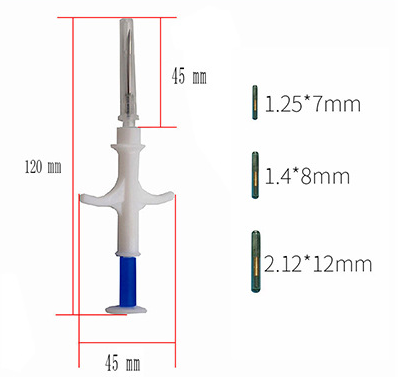 Syringe size