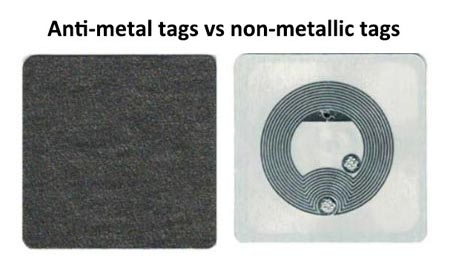 Four Things You Should To Know Anti-metal Tags Vs Non-metallic Tags.